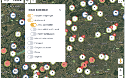 Operatív kapacitásmenedzsment térkép